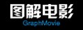 GraphMovie,ͼӰͼĽ˵Ӧ